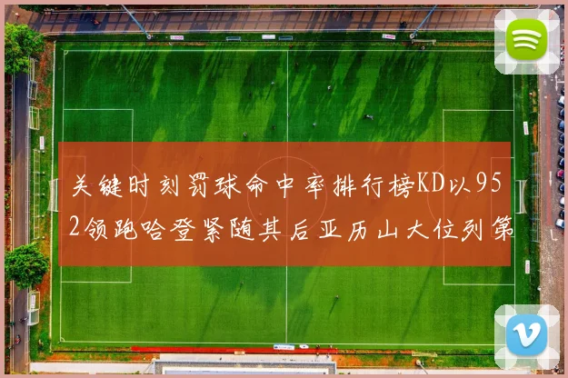 关键时刻罚球命中率排行榜KD以952领跑哈登紧随其后亚历山大位列第六